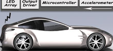 Physical diagram for implementation of the Early Warning Brake Light. This rendering shows the general construction of the device. An accelerometer measures the deceleration of the vehicle, the microcontroller has a complex and unique algorithm that then determines the braking condition.  This is then output to the LEDs